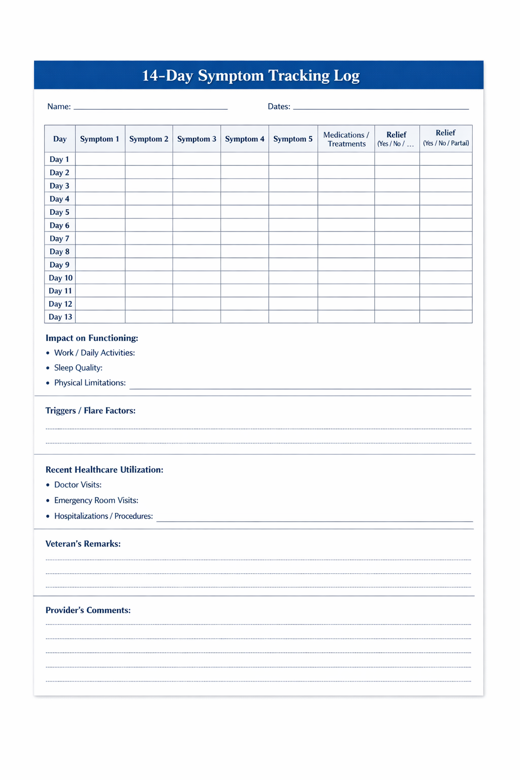 Symptom Logs